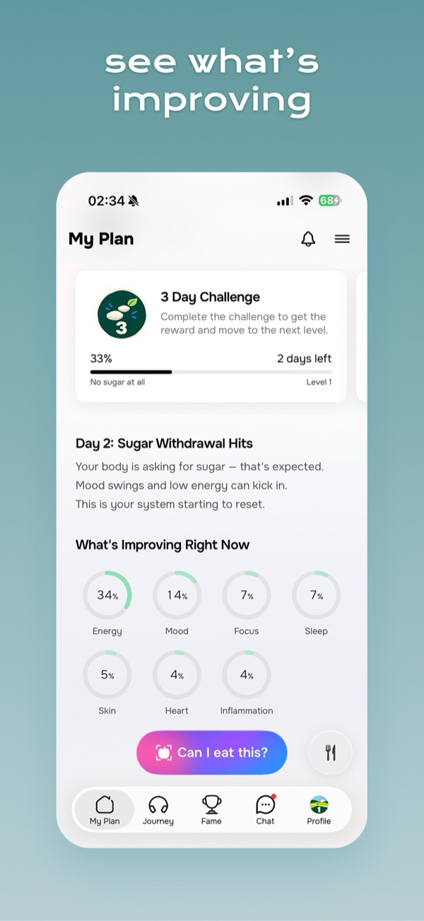 See what is improving